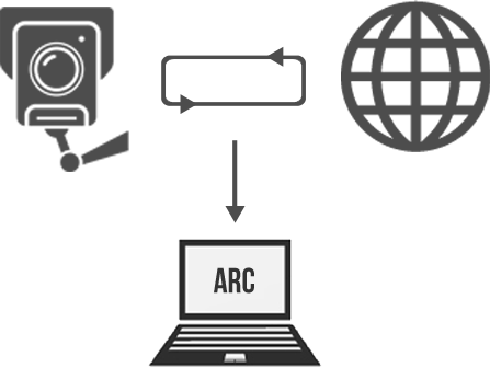 EZS Videofield services EZS Videofield
