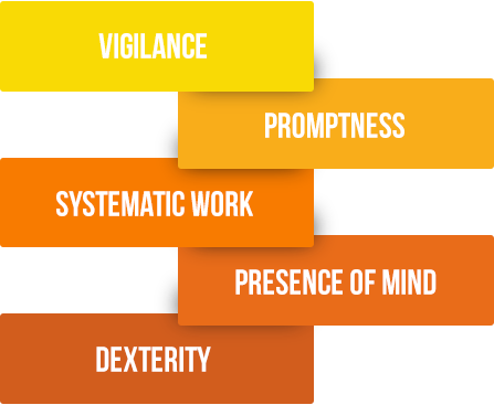 physical security services physical security
