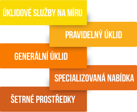 Úklidové služby